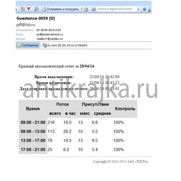 ���� ������ �� �������� ������������