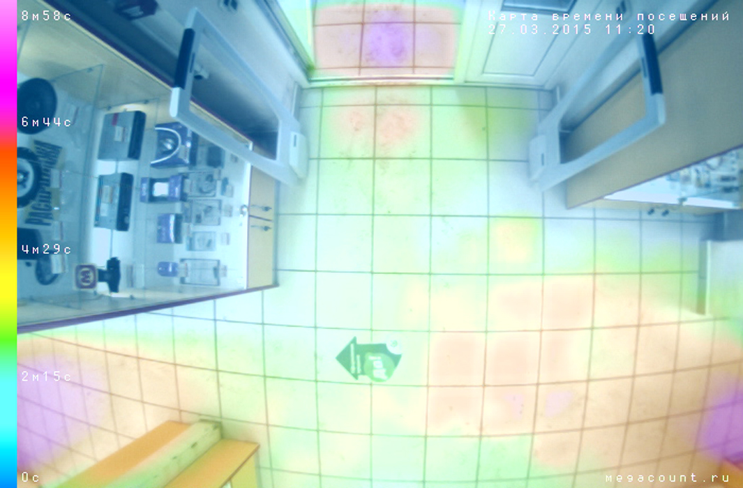 VCount ����� �������