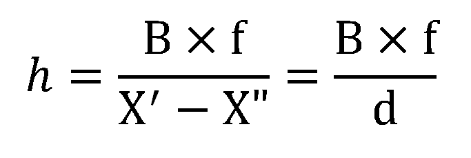 ������� ������� �������� ����� �� ���������� �� ��������