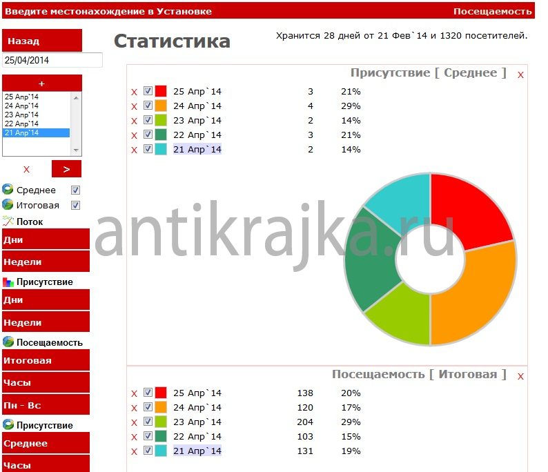 ���� ���������� �������� ������������