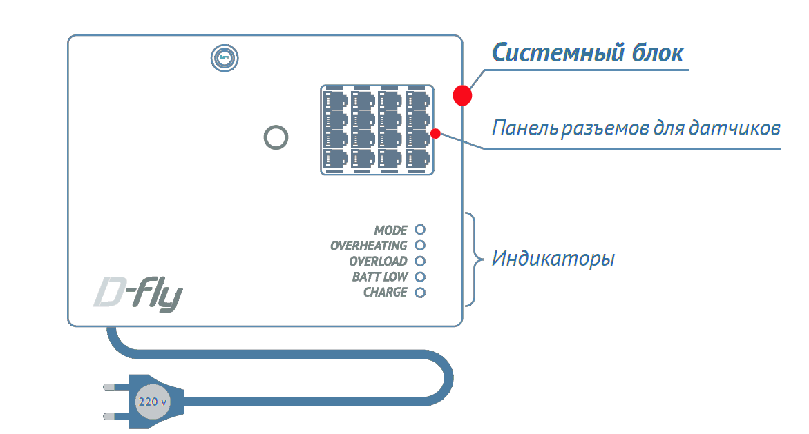 ����� ���� ���������� D-Fly