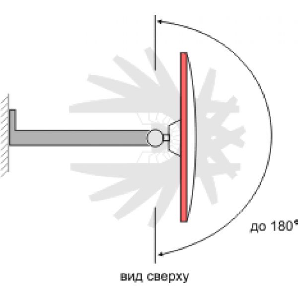���� 120 ��������