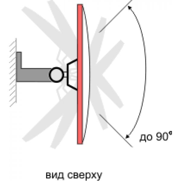 ���� �������� 90 ��������