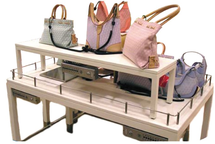 Проалерт для защиты сумок и аксессуаров Проалерт для защиты сумок и аксессуаров