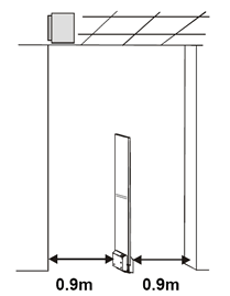 Противокражная система UltraExit - вариант с 1 пьедесталом Противокражная система UltraExit - вариант с 1 пьедесталом