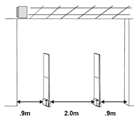 Противокражная система UltraExit - вариант с 2 пьедесталами Противокражная система UltraExit - вариант с 2 пьедесталами