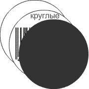 �������������� �������� ����� ����� 2018